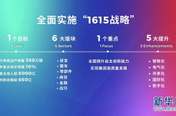 2020广州车展丨广汽埃安品牌独立 广汽这场发布会亮出“硬核”操作